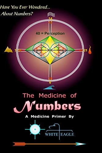 Numbers