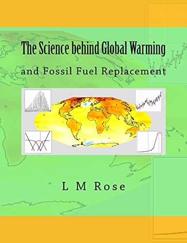 The Science Behind Global Warming And Fossil Fuel Replacement