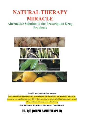 Natural Therapy Miracle Alternative Solution to the Prescription Drug Problems