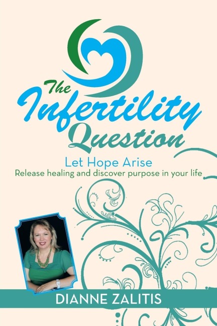 The Infertility Question: Let Hope Arise