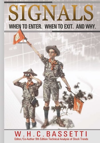 Signals When to Enter. When to Exit. Why.