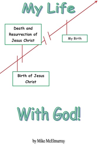 My Life With God!