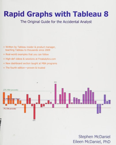 Rapid Graphs with Tableau 8 The Original Guide for the Accidental Analyst