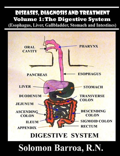 Diseases, Diagnosis and Treatment