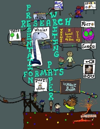 Research Writing Presentation Formats (Paper)