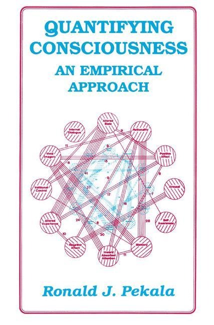 Quantifying Consciousness: An Empirical Approach