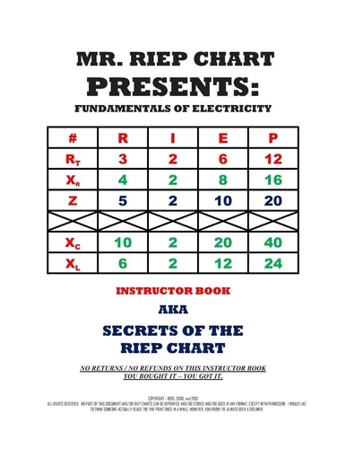 Secrets of the RIEP Chart Answers to the RIEP Chart Workbook