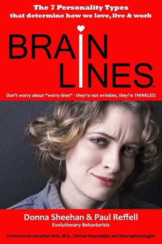 BrainLines The 7 Personality Types that Determine how We Love, Live and Work