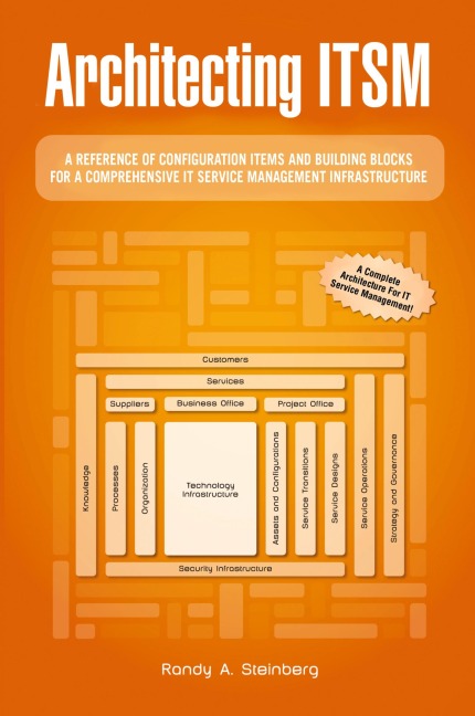 Architecting ITSM: A Reference of Configuration Items and Building Blocks for a Comprehensive IT Service Management Infrastructure