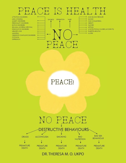 Peace Is Health: How Stress Affects Our Lives & How We Can Reduce Its Effects