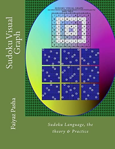 Sudoku Visual Graph The Theory and Practicw