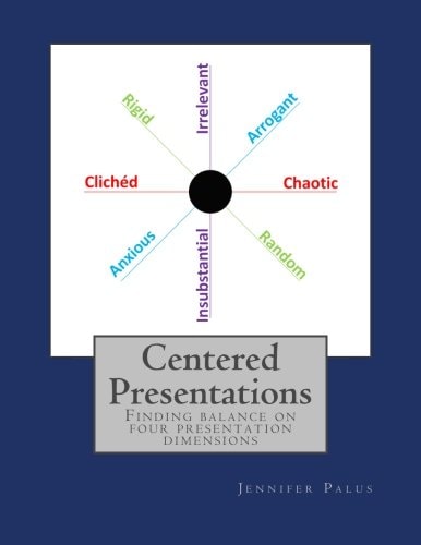 Centered Presentations Find Balance on Four Presentation Dimensions