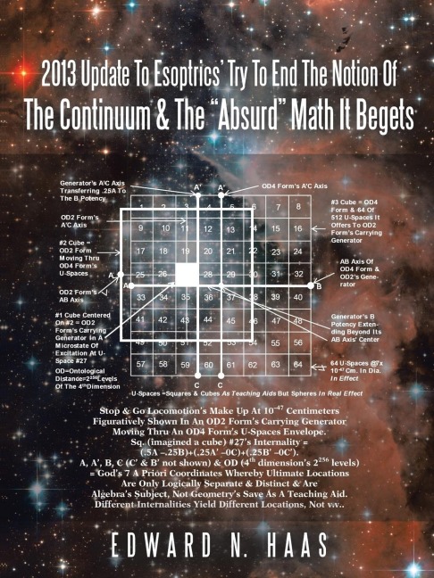 2013 Update to Esoptrics Try to End the Notion of the Continuum & the Absurd Math It Begets