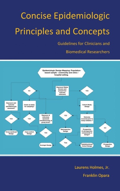Concise Epidemiologic Principles and Concepts: Guidelines for Clinicians and Biomedical Researchers