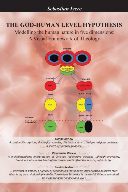 The God-Human Level Hypothesis: Modelling the Human Nature in Five Dimensions: A Visual Framework of Theology