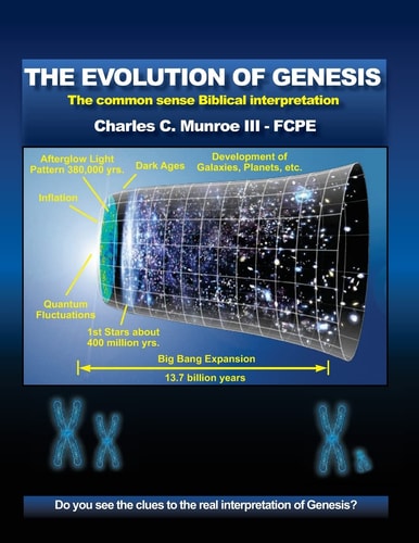 The Evolution of Genesis The Common Sense Biblical Interpretation