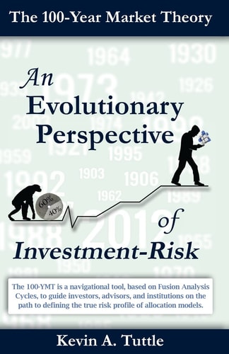 100-Year Market Theory An Evolutionary Perspective of Investment-Risk