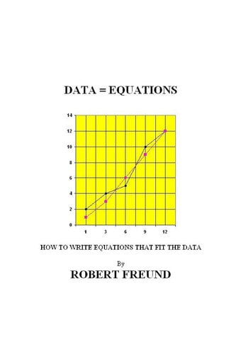 Data = Equations How To Write Equations That Fit The Data