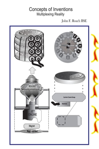 Concepts of Inventions Multiplexing Reality