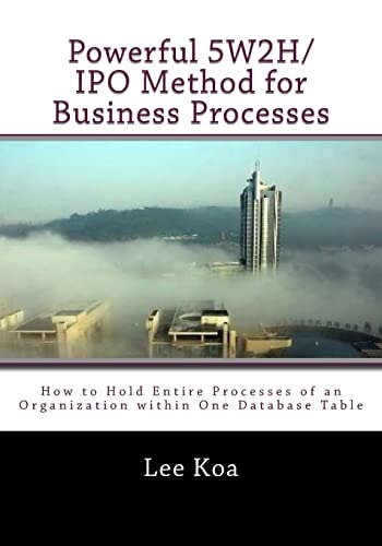 Powerful 5W2H/IPO Method for Business Pocesses How to Hold Entire Processes of an Organization Within One Database Table?