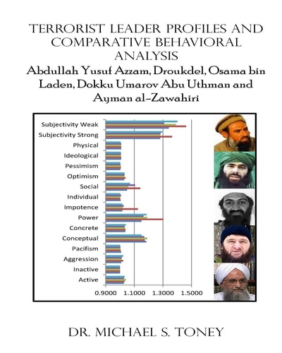 Terrorist Leader Profiles and Comparative Behavioral Analysis Abdullaah Yusuf Azzam, Abdelmalek Droukdel, Osama Bin Laden, Dokku Umarov Abu Uthman and Ayman Al-Zawahiri