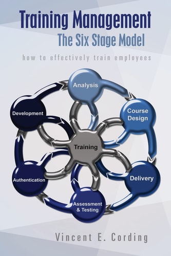 Training Management - The Six Stage Model How to Effectively Train Employees