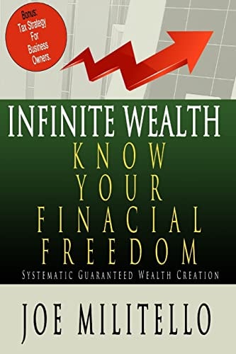 Know Your Financial Freedom Systematic Guaranteed Wealth Creation