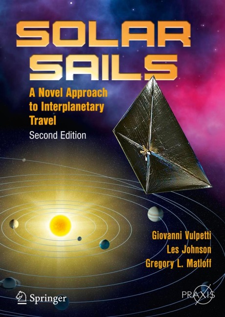 Solar Sails: A Novel Approach to Interplanetary Travel
