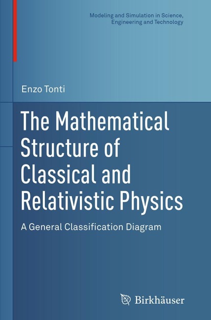 The Mathematical Structure of Classical and Relativistic Physics: A General Classification Diagram