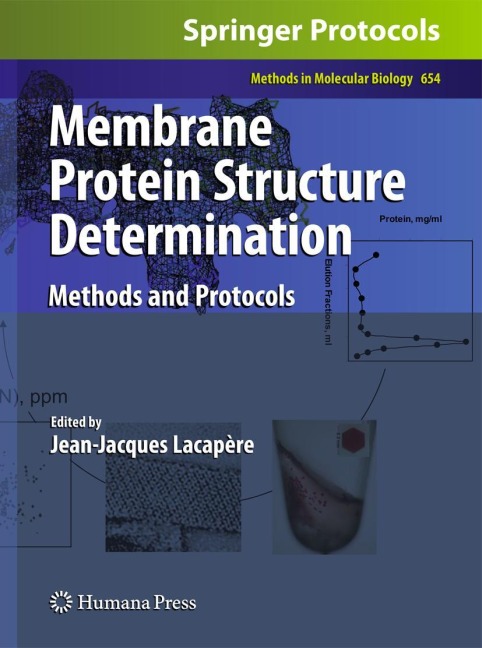 Membrane Protein Structure Determination: Methods and Protocols