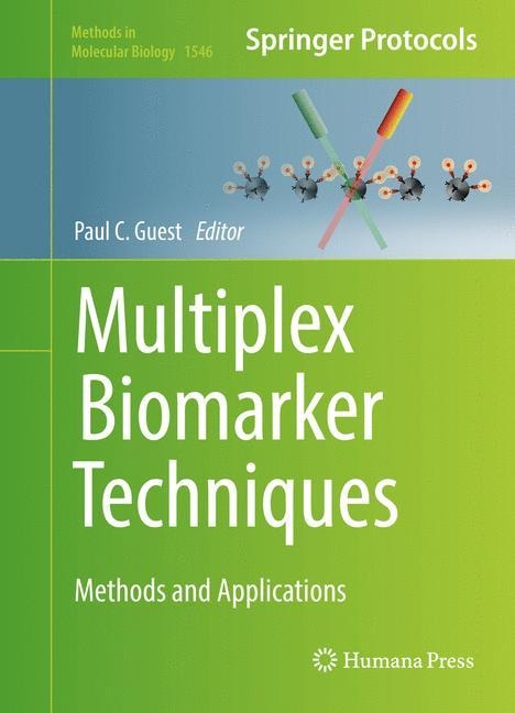 Multiplex Biomarker Techniques: Methods and Applications