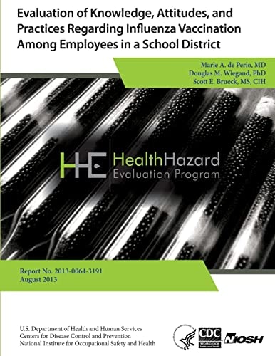 Evaluation of Knowledge, Attitudes, and Practices Regarding Influenza Vaccination Among Employees in a School District