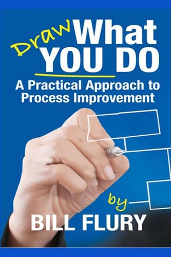 Draw What You Do A Practical Approach To Process Improvement