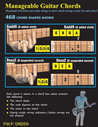 Manageable Guitar Chords Illustrated with Black and White Strings to Show Which Strings to Play for Each Chord