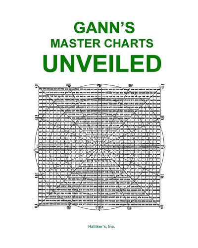 Gann's Master Charts Unveiled