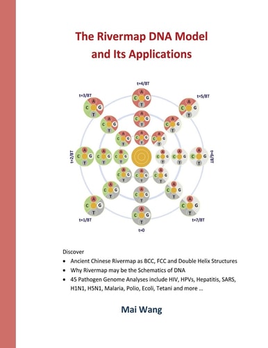 The Rivermap DNA Model and Its Applications