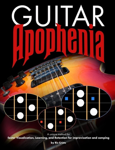 Guitar Apophenia The Easy Guitar Visualization Process