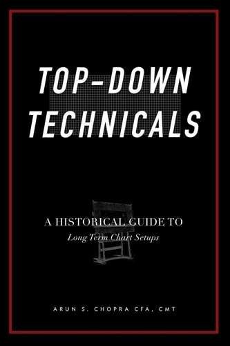 Top-Down Technicals 'a Historical Guide to Long Term Chart Setups'