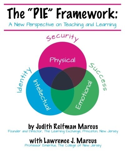 The "PIE" Framework A New Perspective on Teaching and Learning