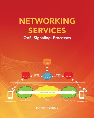 Networking Services QoS, Signaling, Processes