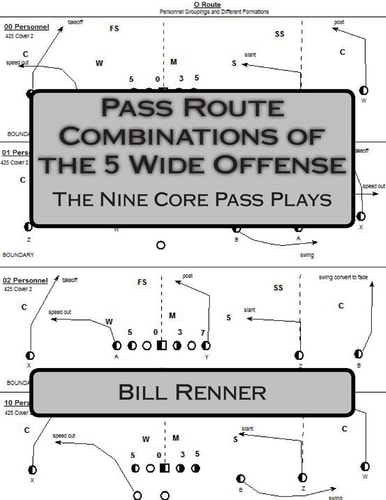 Pass Route Combinations of the 5 Wide Offense The Nine Core Pass Plays