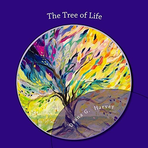 The Tree of Life It Comes Natural for a Tree