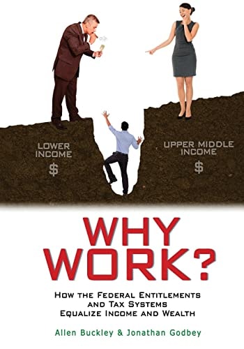 Why Work? How the Federal Entitlements and Tax Systems Equalize Income and Wealth