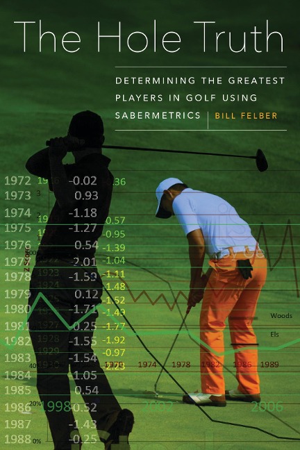 The Hole Truth: Determining the Greatest Players in Golf Using Sabermetrics