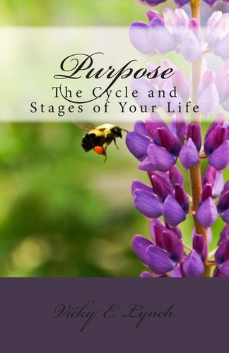Purpose Why It Is Important to Manage and Maintain