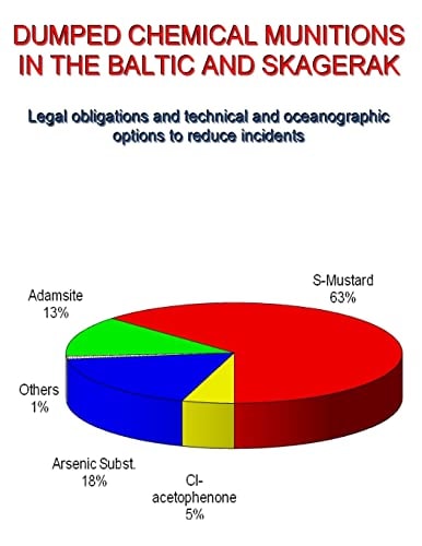 Dumped Chemical Munitions in the Baltic and Skagerag; Legal Obligations and Technical Options to Reduce Incidents