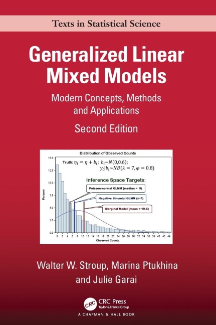 Generalized Linear Mixed Models: Modern Concepts, Methods and Applications