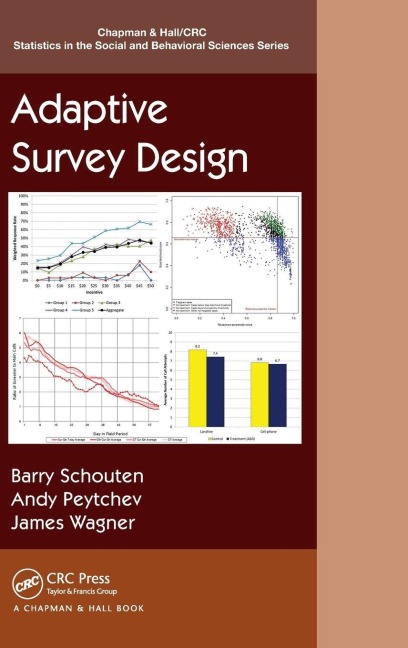 Adaptive Survey Design
