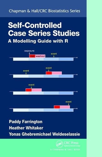 Self-Controlled Case Series Studies A Modelling Guide with R