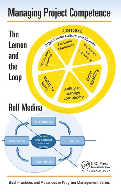 Managing Project Competence: The Lemon and the Loop